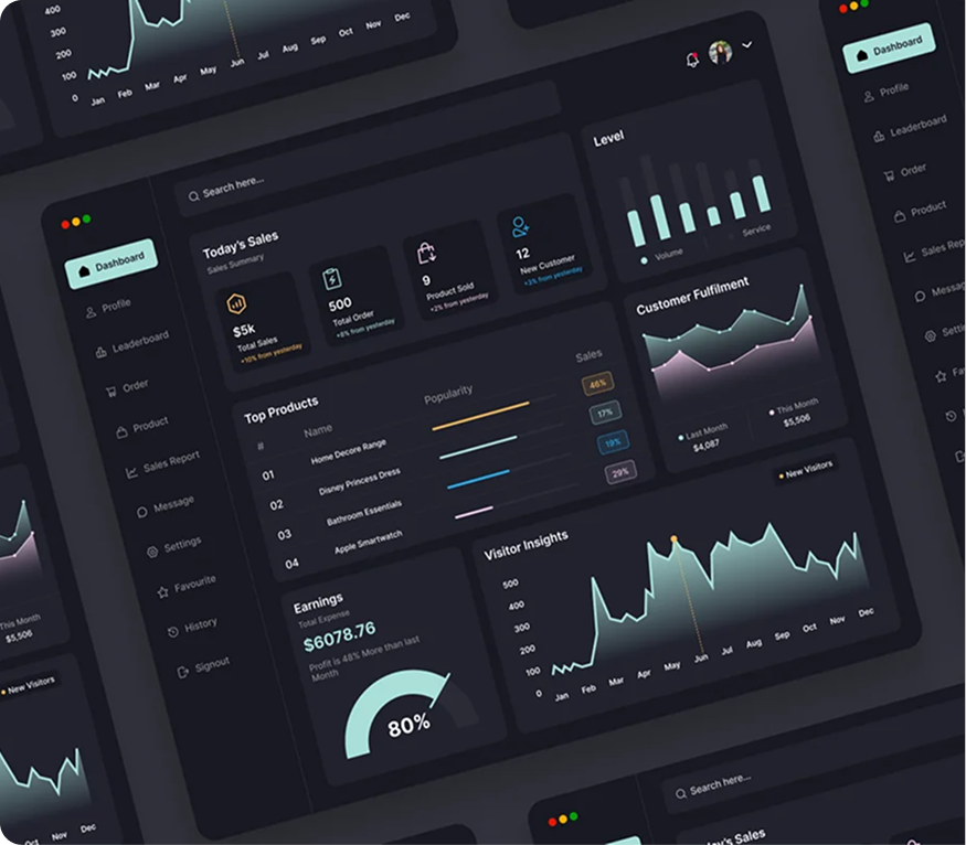 FinVision - Predictive Finance Dashboard